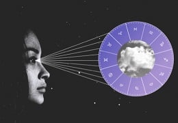 Birth Horoscope + Natal Chart